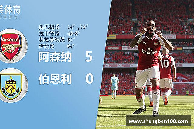 知道bevictor伟德1946